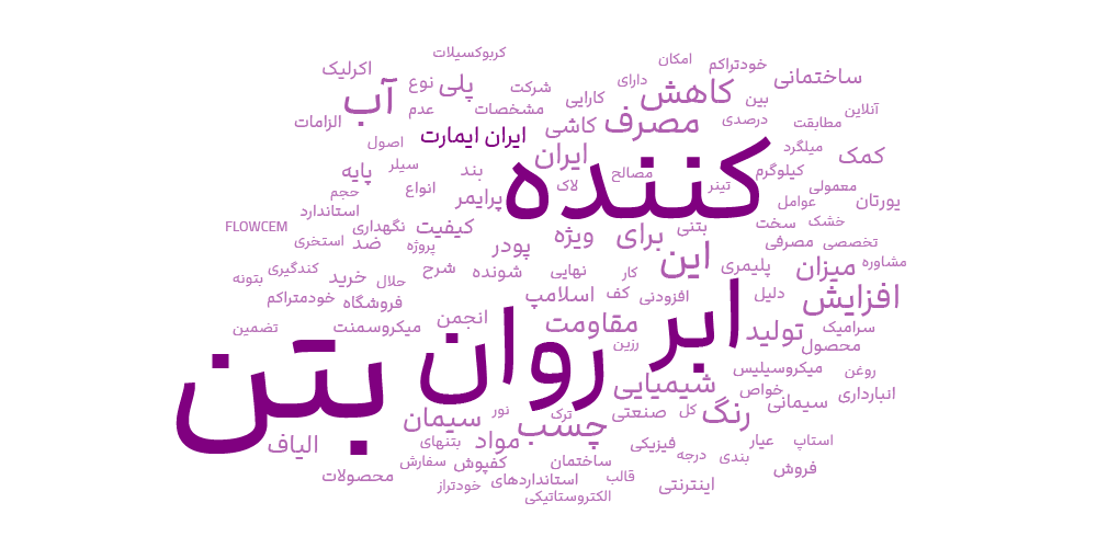 ابر روان کننده بتن