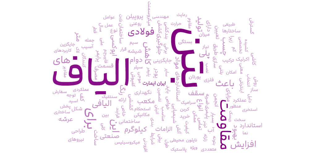 الیاف بتن