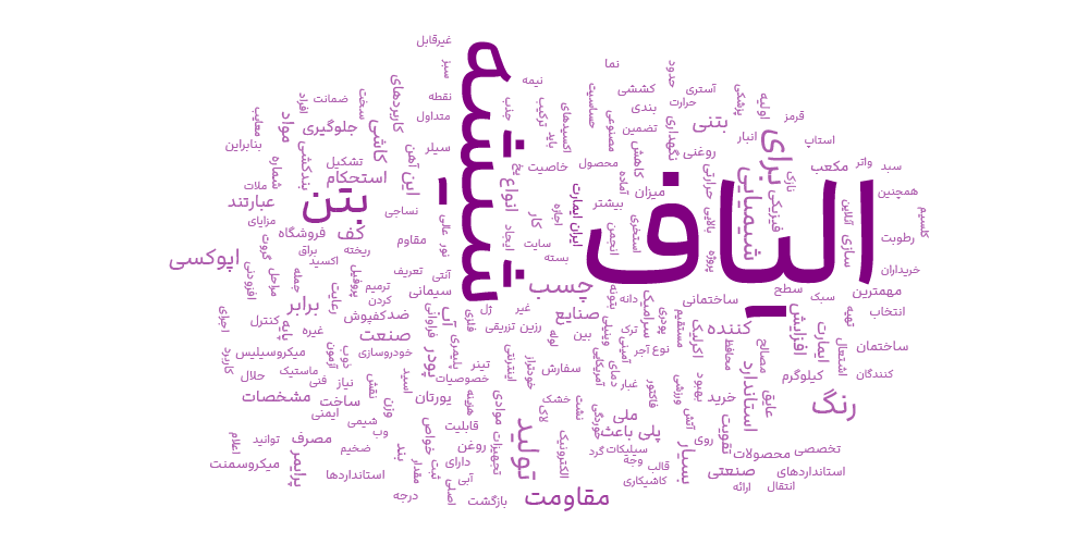 الیاف شیشه