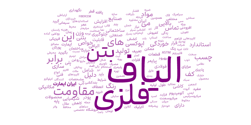 الیاف فلزی