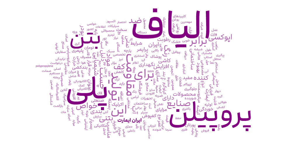 الیاف پلی پروپیلن