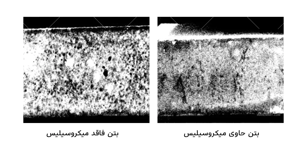 دوغاب میکروسیلیس