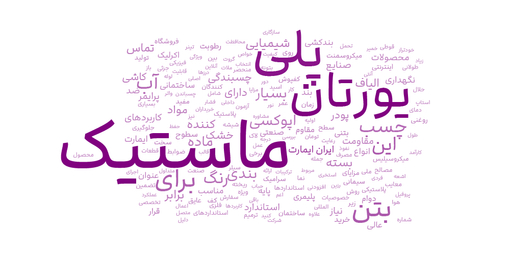 ماستیک پلی یورتان