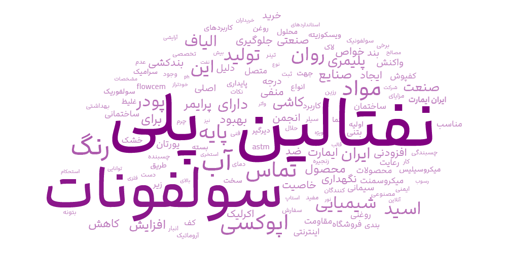 پلی نفتالین سولفونات