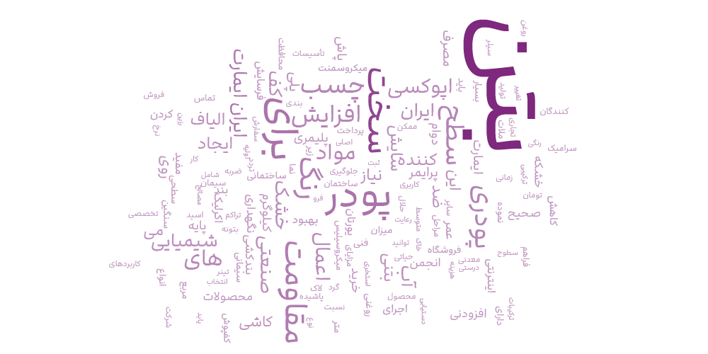 بتن سخت